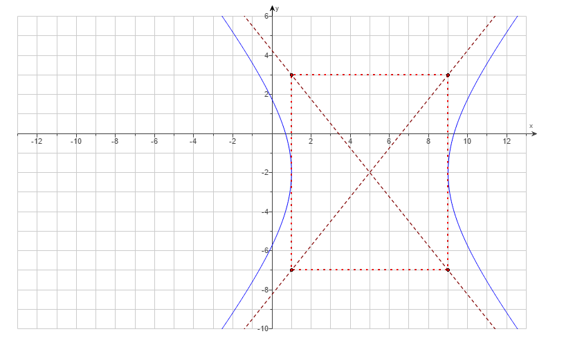 Solved: Find An Equation For The Hyperbola Whose Graph Is | Chegg.com