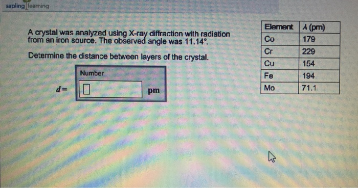 Solved A Crystal Was Analyzed Using X-ray Diffraction With | Chegg.com