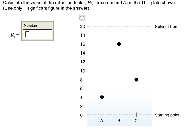 solved-calculate-the-value-of-the-retention-factor-rf-for-chegg