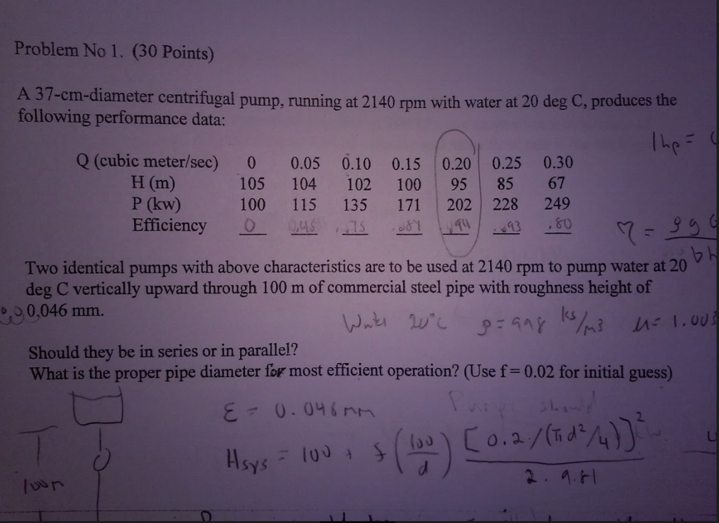 Solved Problem No 1. (30 Points) A 37cmdiameter