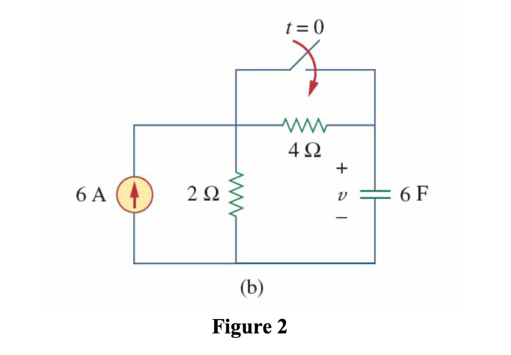 Solved Problem 2: Find the capacitor voltage for t>0 in the | Chegg.com