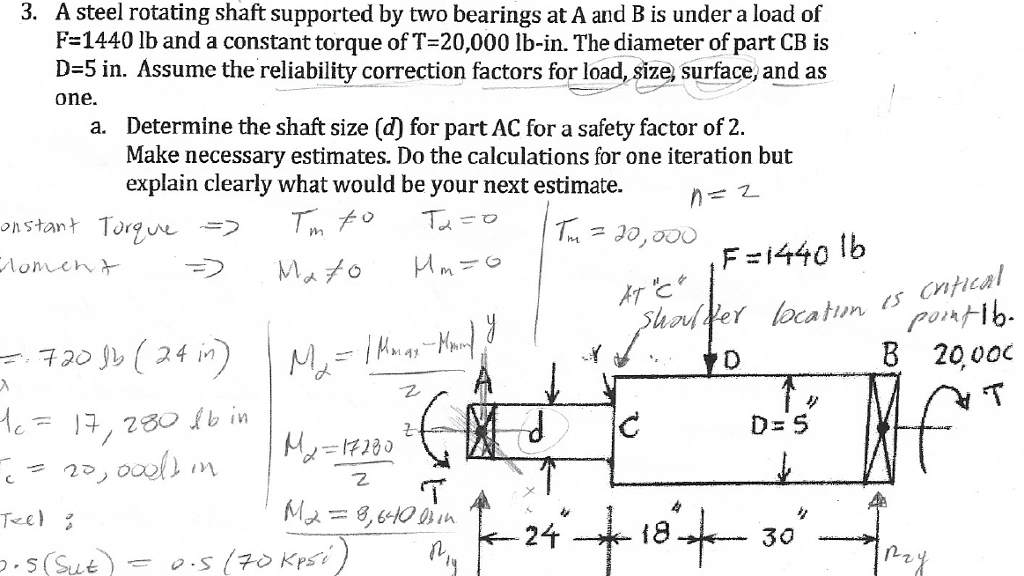 Solved A steel rotating shaft supported by two bearings at A