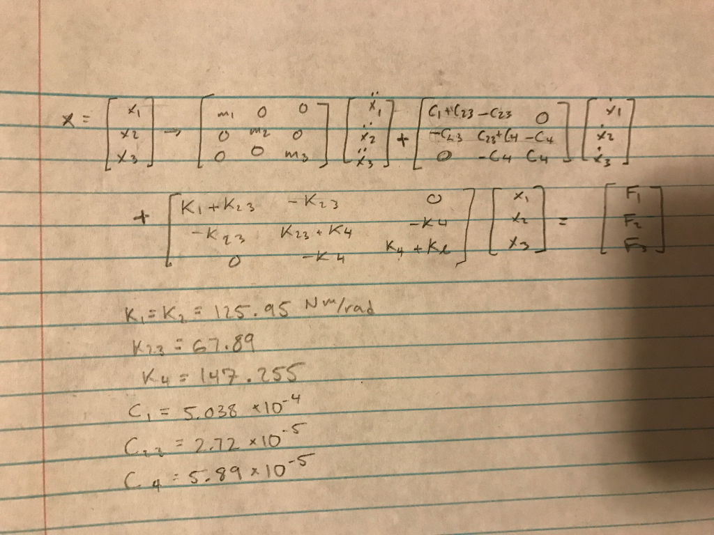 Solved Please help solve the following problem. I have | Chegg.com