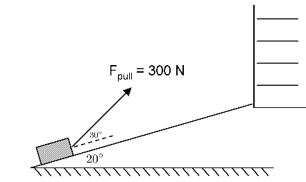 1. The Figure Below Shows A Block Of Mass 2.5 Kg 