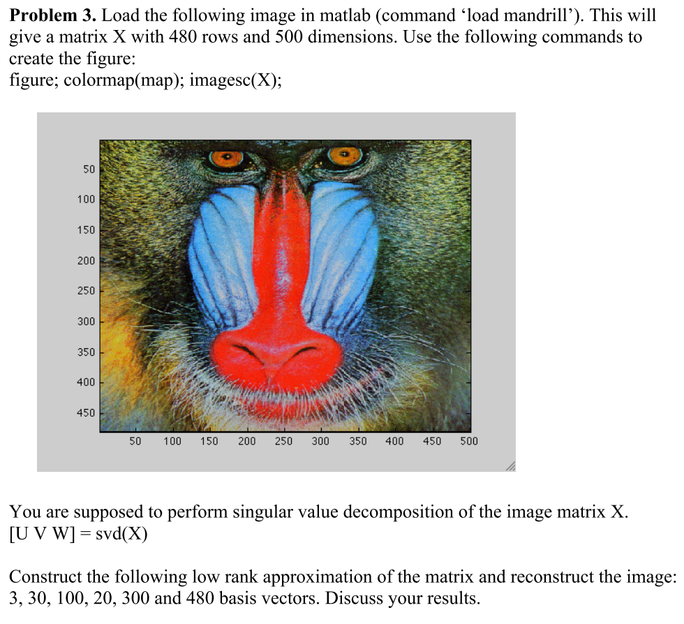 Problem 3. Load the following image in matlab | Chegg.com