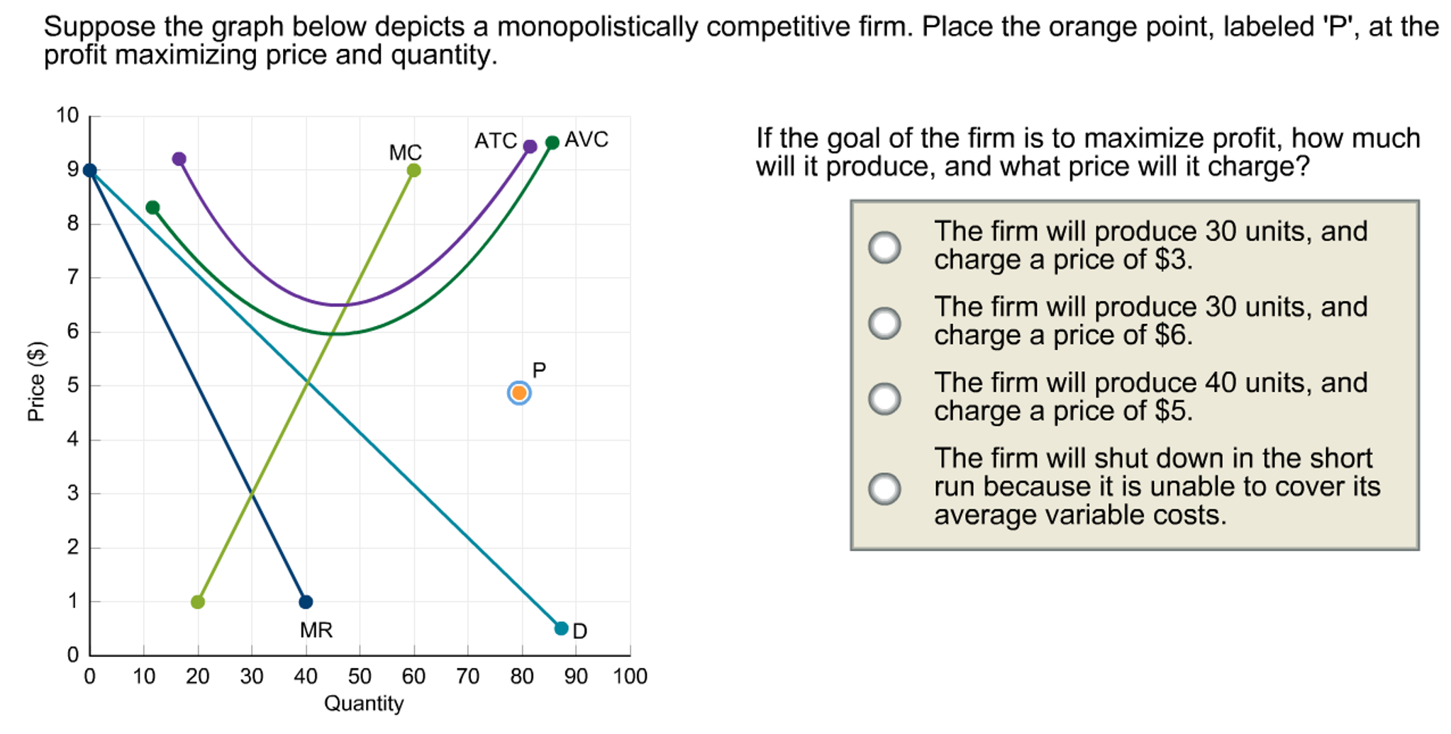 solved-suppose-the-graph-below-depicts-a-monopolistically-chegg