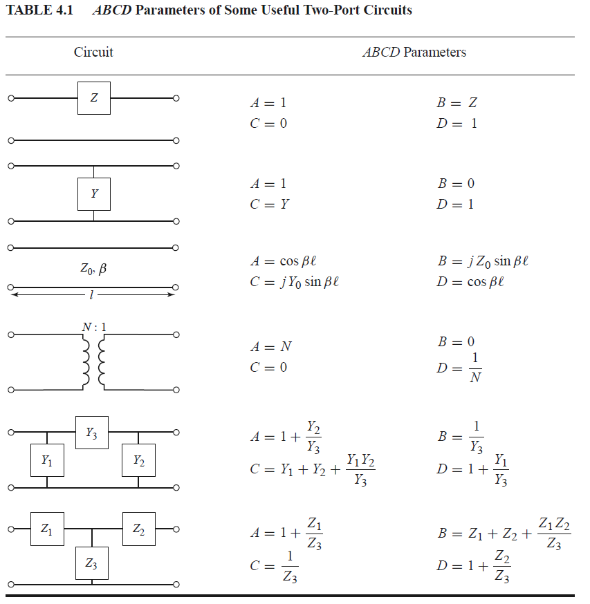 solved-find-the-abcd-matrix-for-the-circuit-shown-below-by-chegg