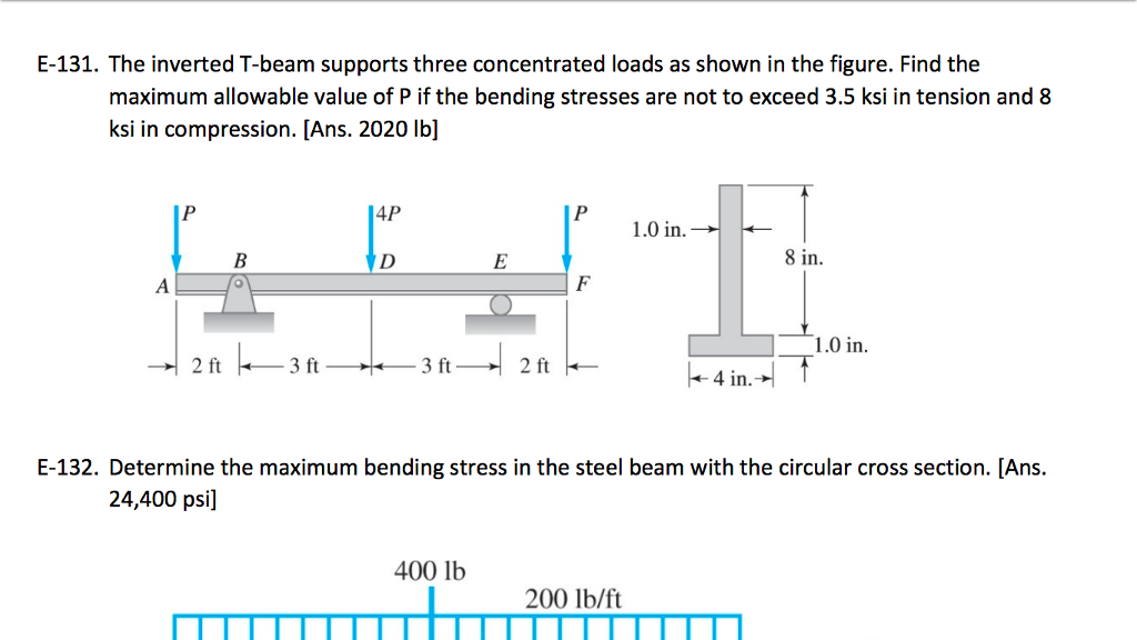 Left supported. Allowable deflection of Concrete Beam. Антенна Vee Beam (v-Beam). Beam Cross-Section. Curve Beam strength Composite ASTM d6415 model.