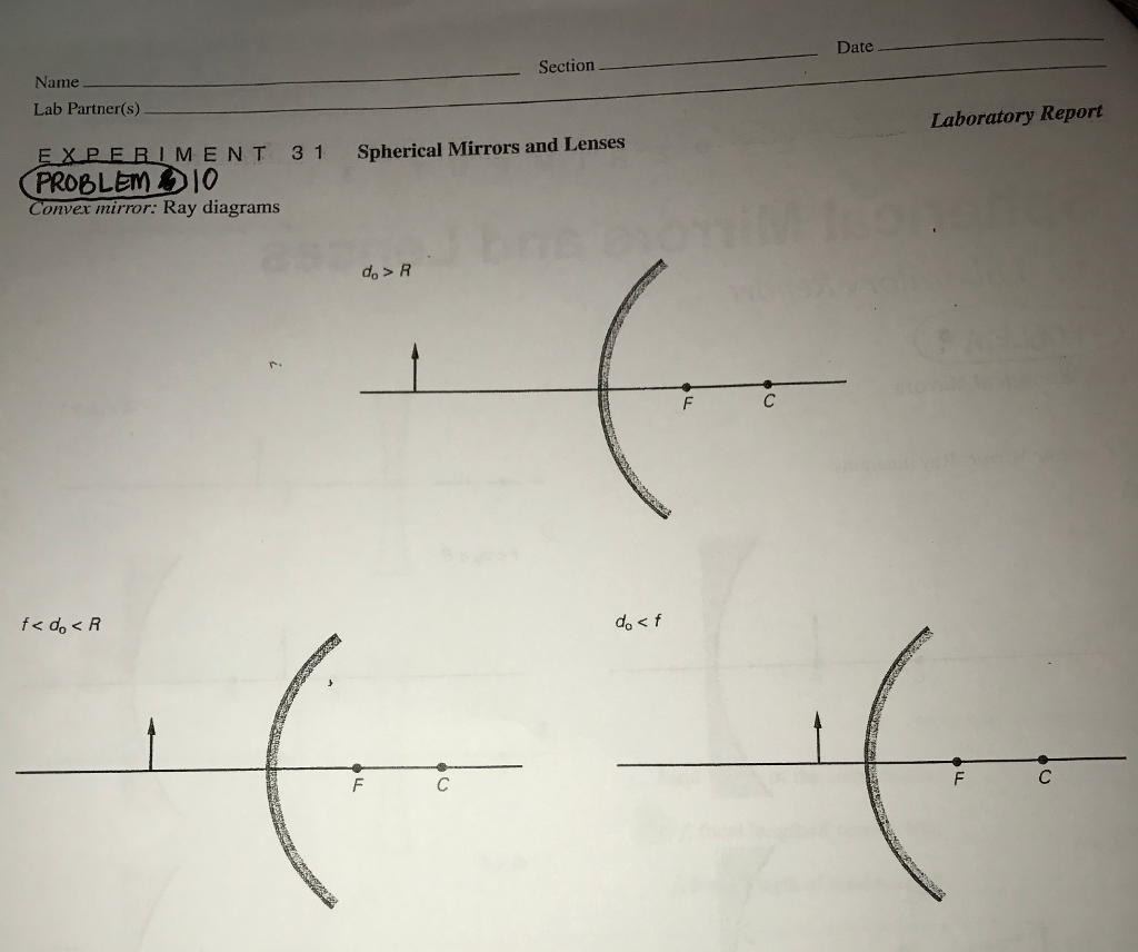 Convex Mirror Ray Diagram Worksheet