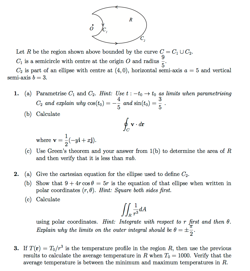 Solved Let R Be The Region Shown Above Bounded By The Curve | Chegg.com