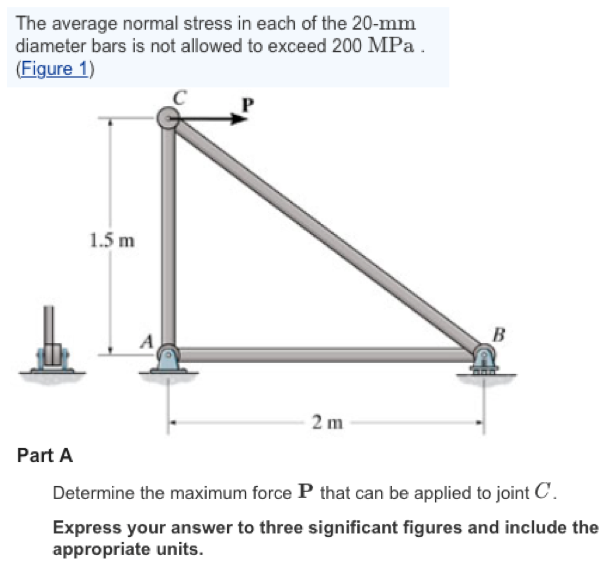 Solved The average normal stress in each of the 20-mm | Chegg.com