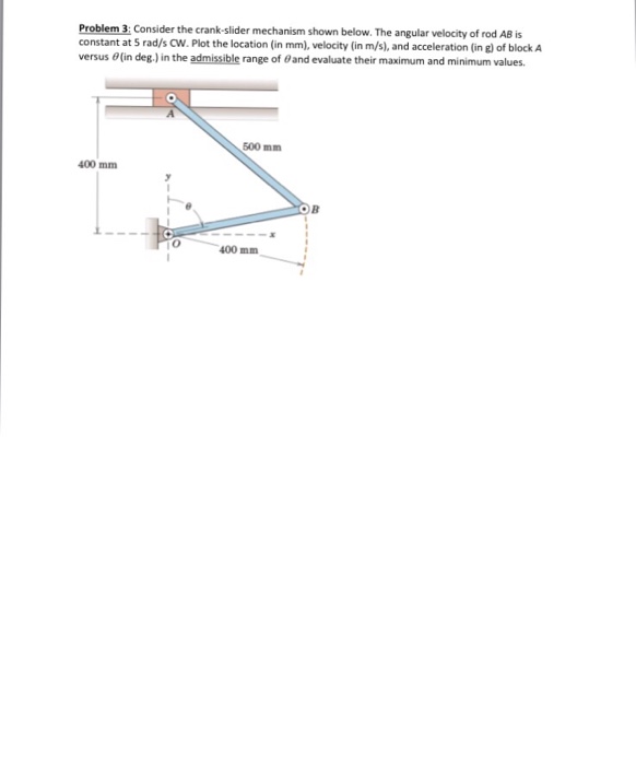 Solved Consider the crank-slider mechanism shown below. The | Chegg.com