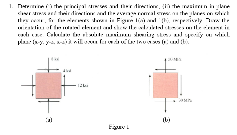 Solved Determine (i) the principal stresses and their | Chegg.com