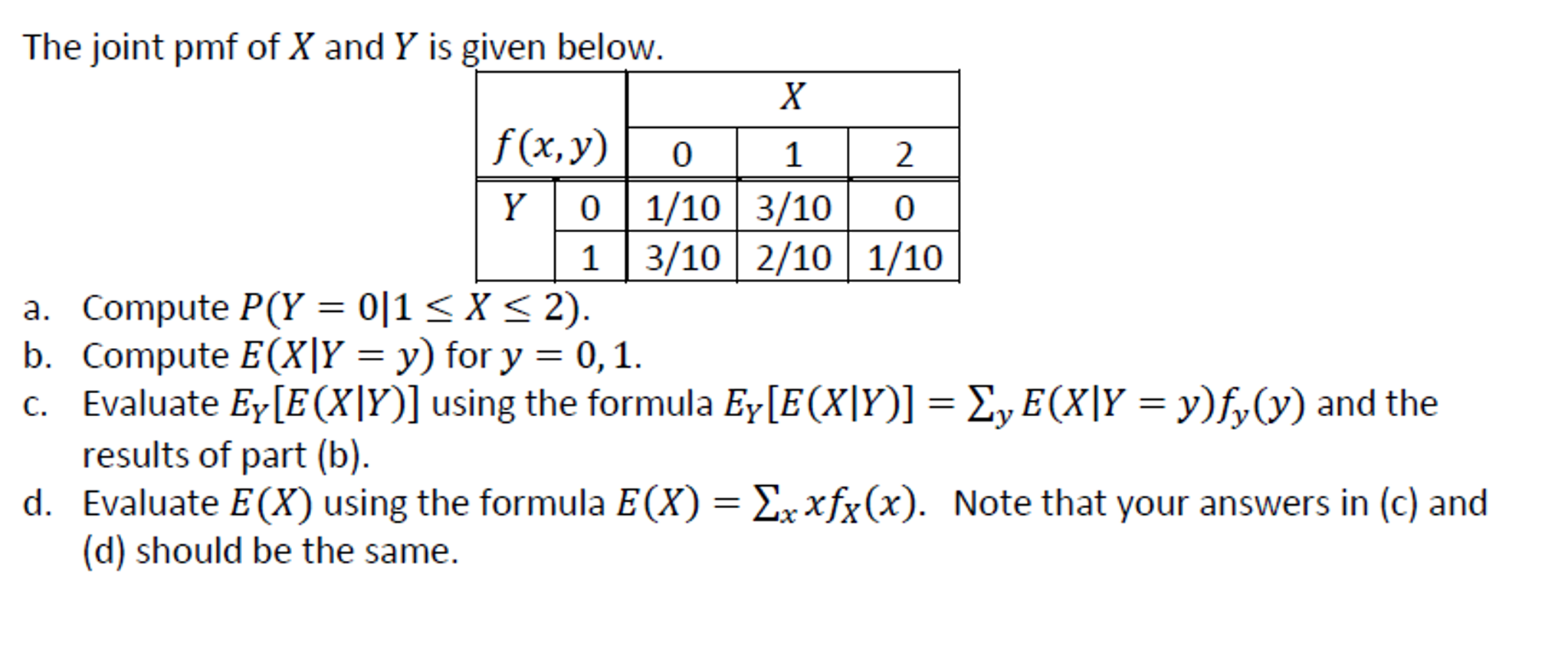 Solved The joint pmf of X and Y is given below. Compute P(Y | Chegg.com