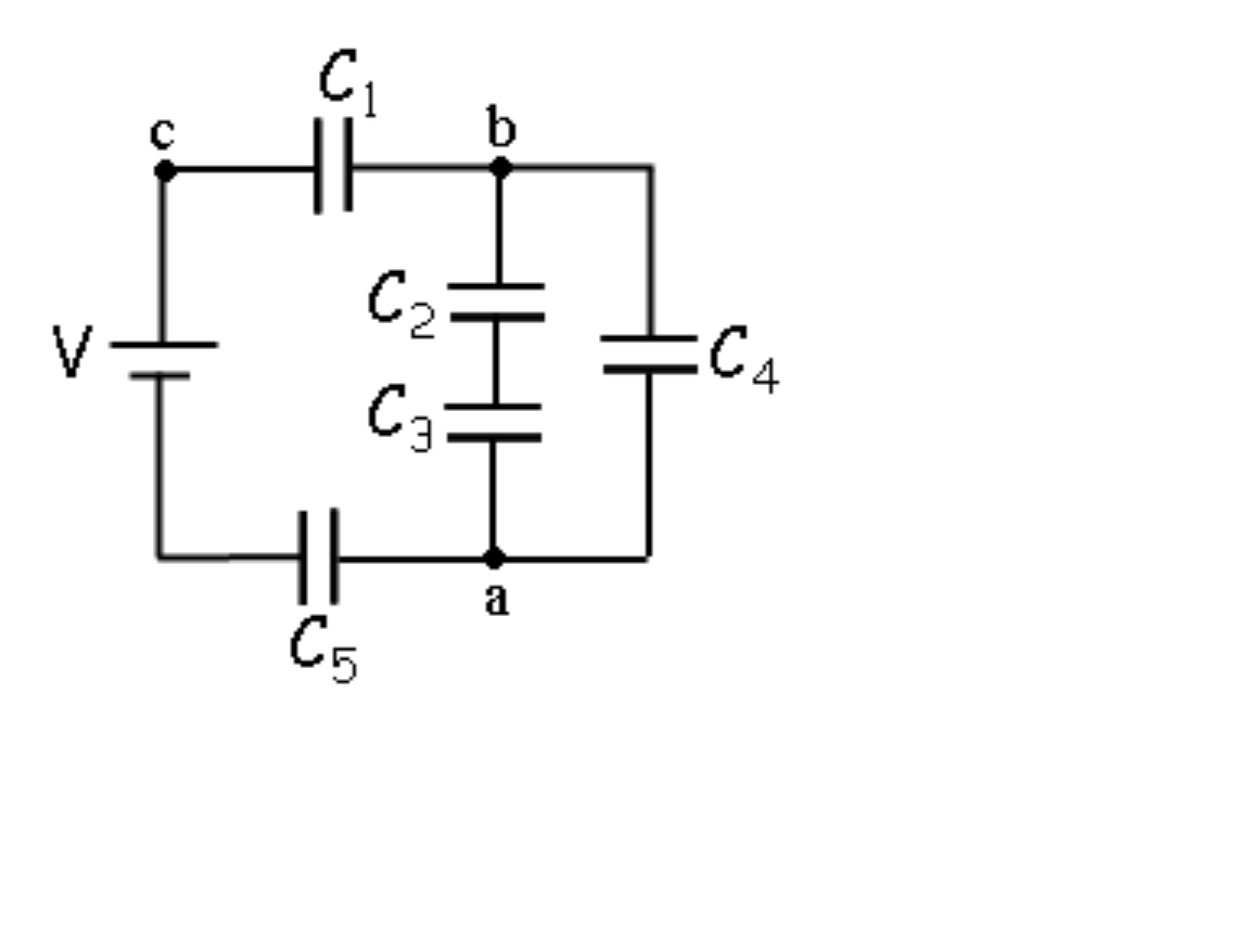 Solved A circuit is constructed with five capacitors and a