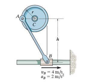 Solved The slider block has the motion shown. Suppose that r | Chegg.com