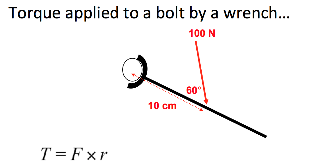 solved-what-is-the-torque-also-how-do-you-know-when-to-use-chegg