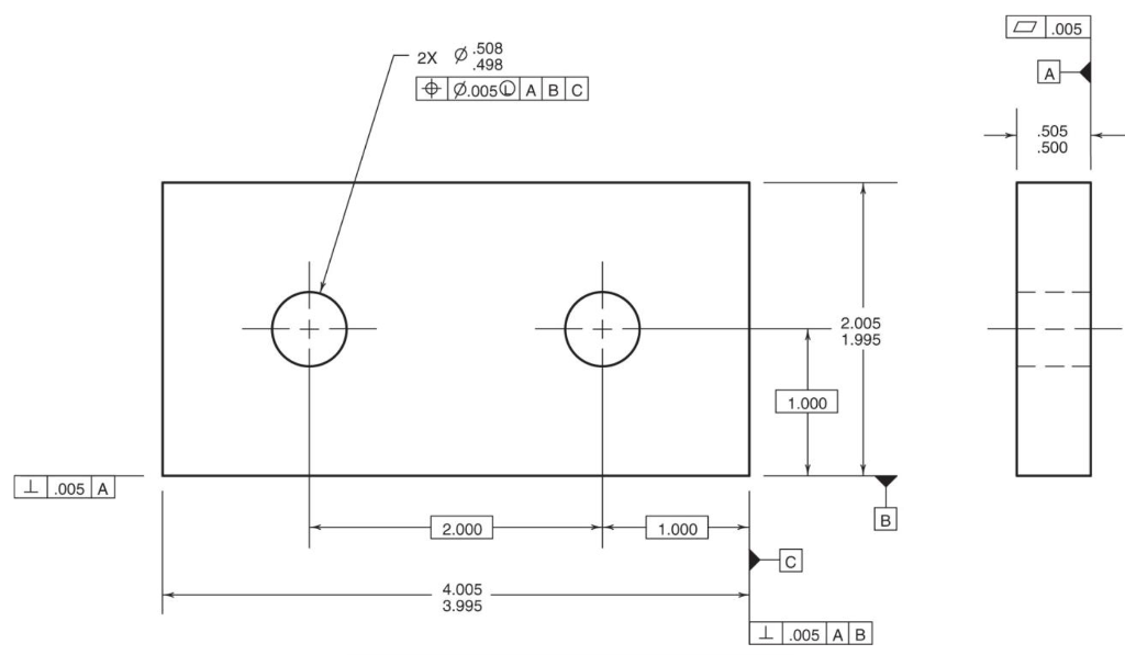 Solved When a material condition modifier is applied to a | Chegg.com