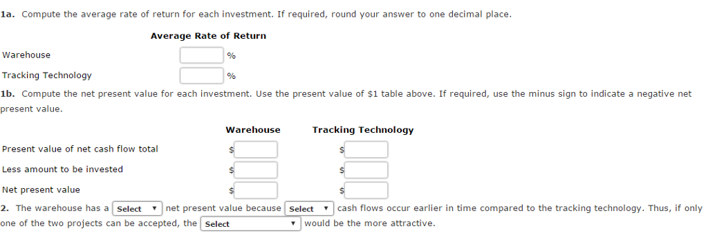 Solved Average Rate Of Return Method, Net Present Value | Chegg.com