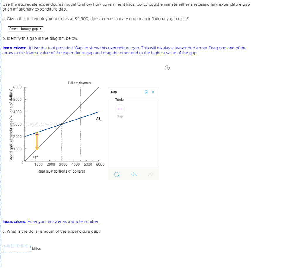 Solved Use the aggregate expenditures model to show how | Chegg.com