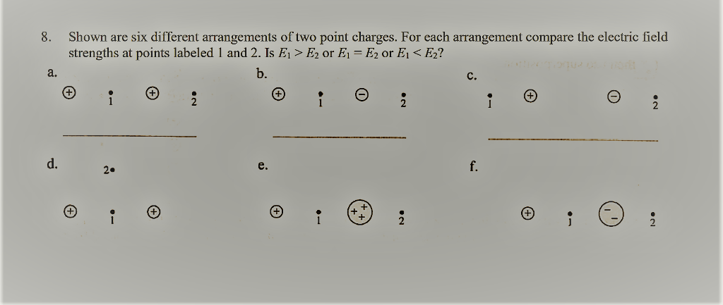 Solved 8. Shown are six different arrangements of two point | Chegg.com