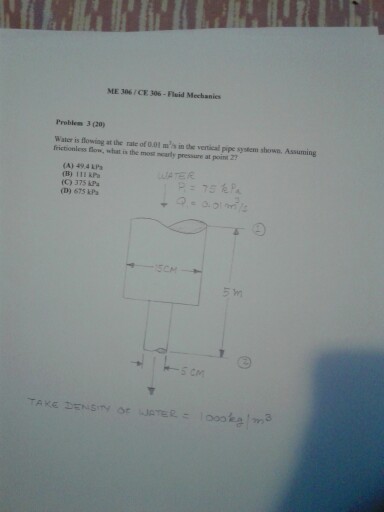 Solved Water is flowing at the rate of 0.01 m^3/s in the | Chegg.com