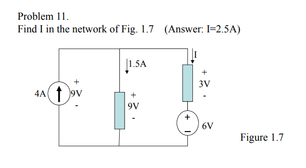 Solved Find I in the network of Fig. 1.7 (Answer: I = 2.5 | Chegg.com
