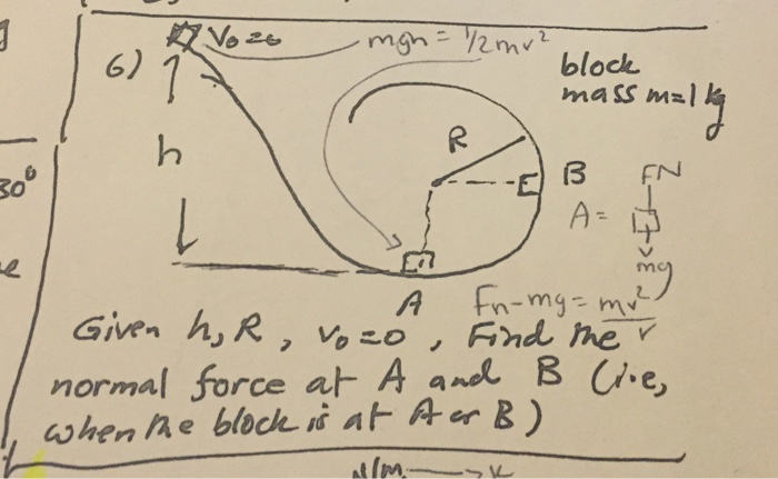Solved Find the normal force at point a and b when he h= | Chegg.com