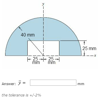 Solved Calculate the y-coordinate of the centroid of the | Chegg.com