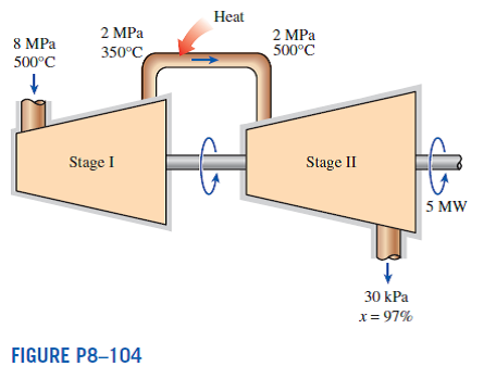 Solved Steam Enters A Two-stage Adiabatic Turbine At 8 MPa | Chegg.com