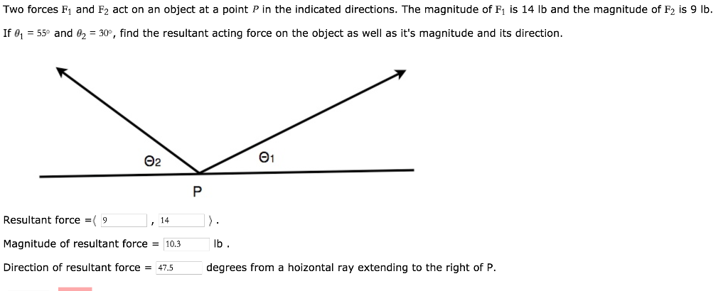 Solved Two Forces F 1 And F 2 Act On An Object At A Point P 