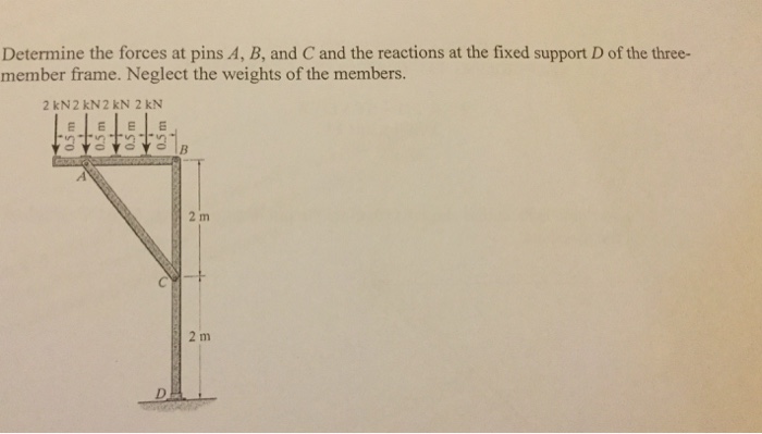 Solved Determine the forces at pins A, B, and C and the | Chegg.com