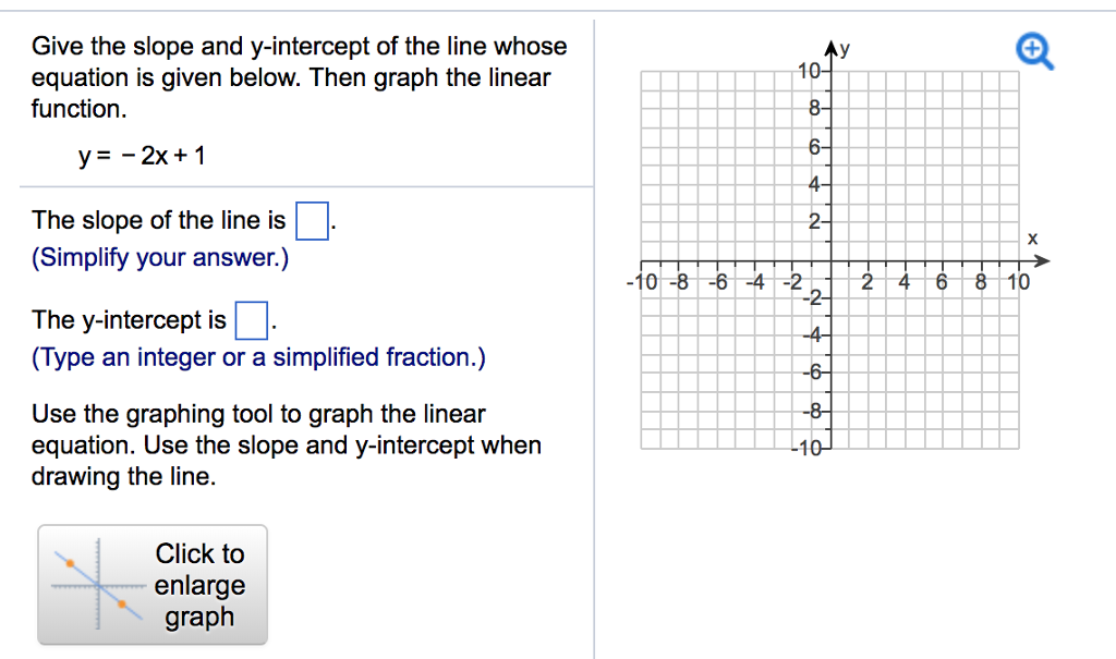 Solved: Give The Slope And Y-intercept Of The Line Whose E... | Chegg.com A Linear Function Whose Graph Has Y Intercept 0 6