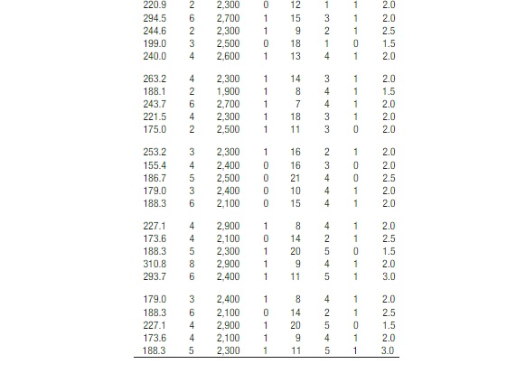 merging spss one to many data sets version 25