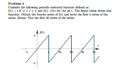 Solved Consider the following periodic sawtooth function | Chegg.com