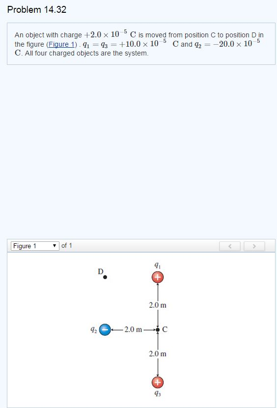 Solved Part A: Determine the initial potential energy of | Chegg.com
