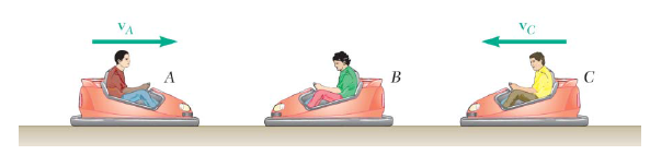 Solved At An Amusement Park, There Are 200-kg Bumper Cars A, | Chegg.com