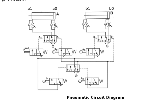 Electro Pneumatic Circuit Diagram