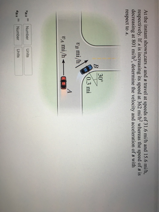 Solved At the instant shown, cars A and B travel at speeds | Chegg.com