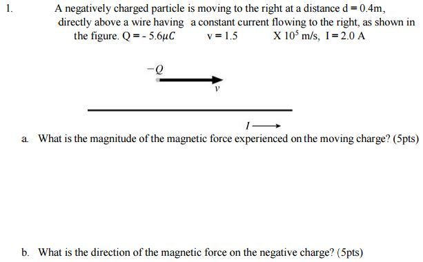 Solved A negatively charged particle is moving to the right | Chegg.com