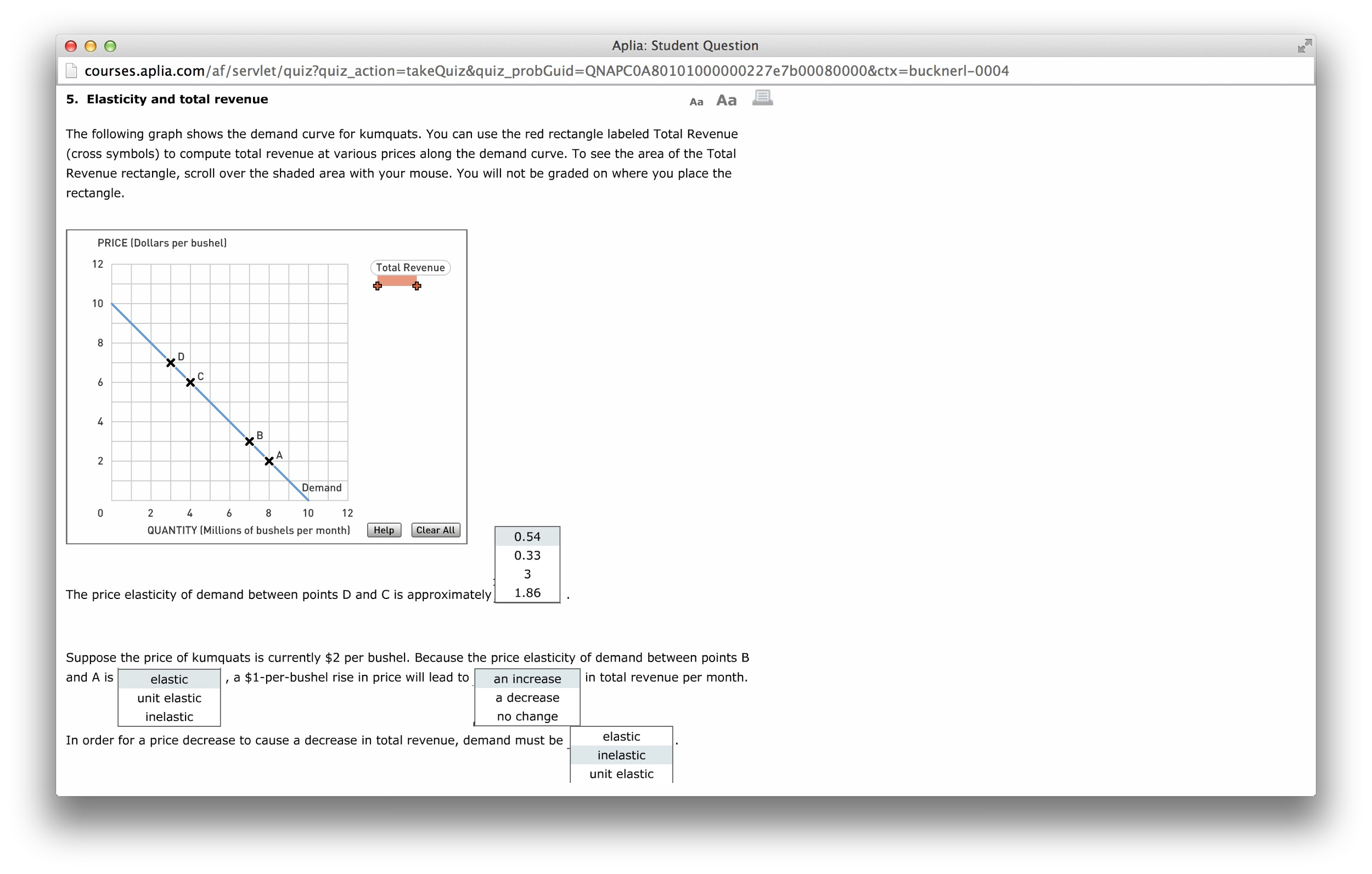 Solved The Following Graph Shown The Demand Curve For Kum...