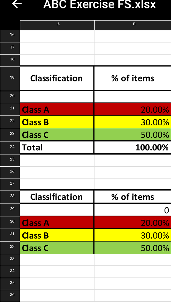 calculate-inventory-costs-ordering-cost-holding-chegg