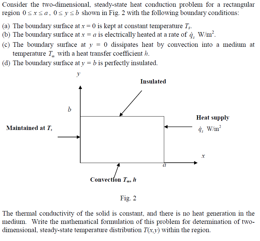 Solved Consider The Two-dimensional, Steady-state Heat | Chegg.com
