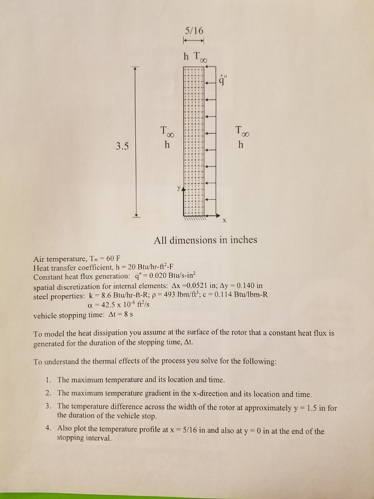 NUMERICAL HEAT TRANSFER PROJECT ME 375 THERMAL FLUID | Chegg.com