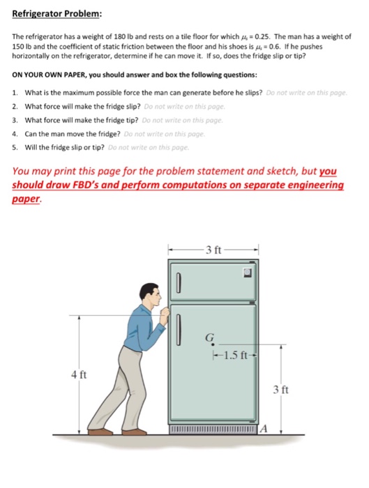 Solved The refrigerator has a weight of 180 lb and rests on