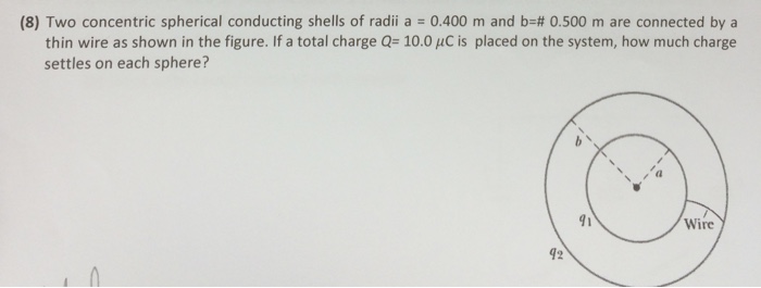 Solved Two Concentric Spherical Conducting Shells Of Radii A