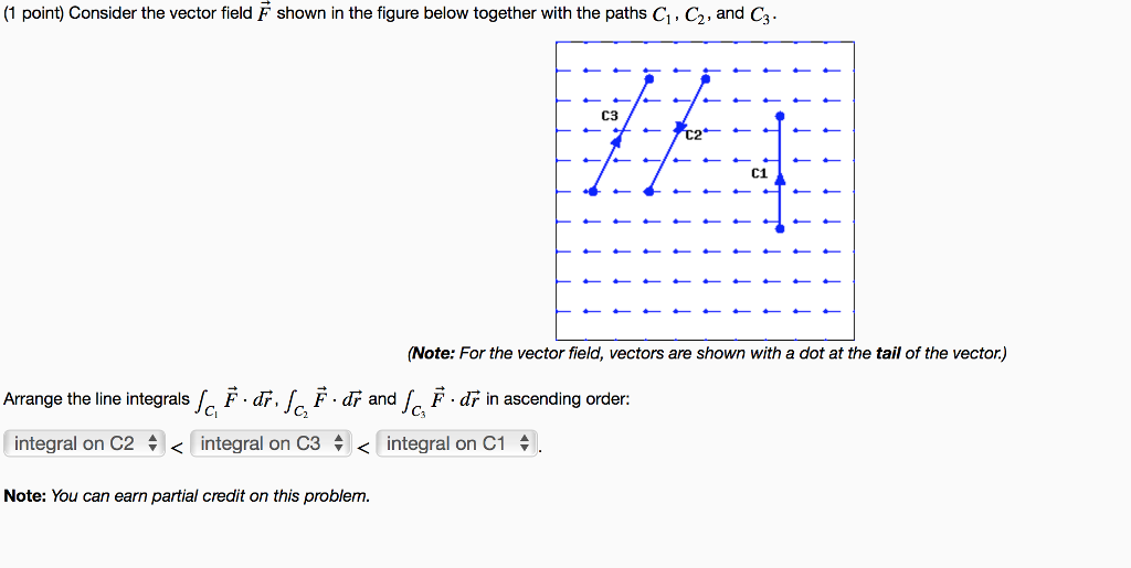 Solved Consider The Vector Field F Shown In The Figure Be...
