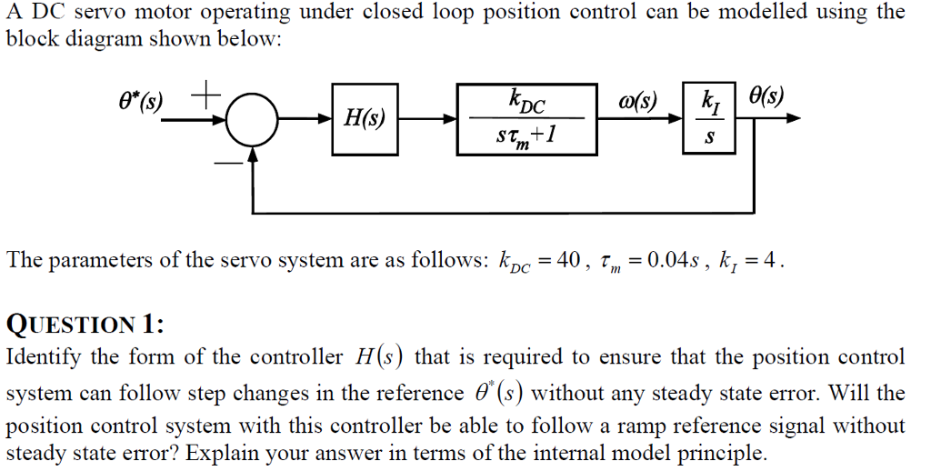 Solved A DC servo operating under closed loop position