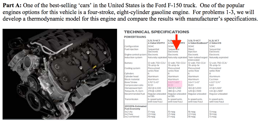 Ford Engineering Specifications Mechanical engineering Archive | July 30 2017 | Chegg.com
