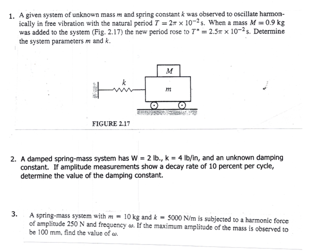 Solved A given system of unknown mass m and spring constant